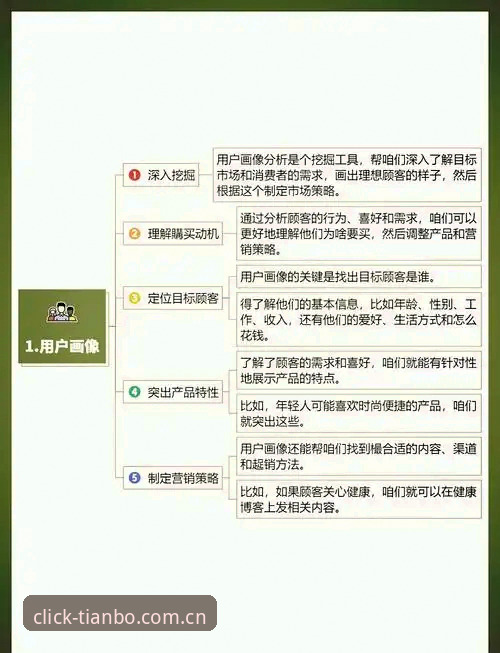 自建年度标示年度客户端详解：从疑惑到上手只需三步