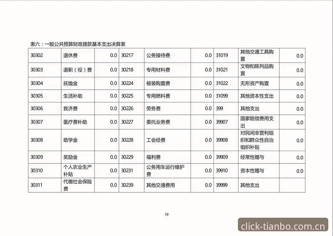 自建年度标示年度客户端上线，3个你必须知道的实操细节