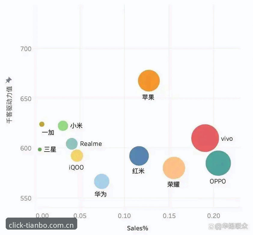 数据驱动的思考：自建年度标示iOS端下载包安卓版适配的深度解析